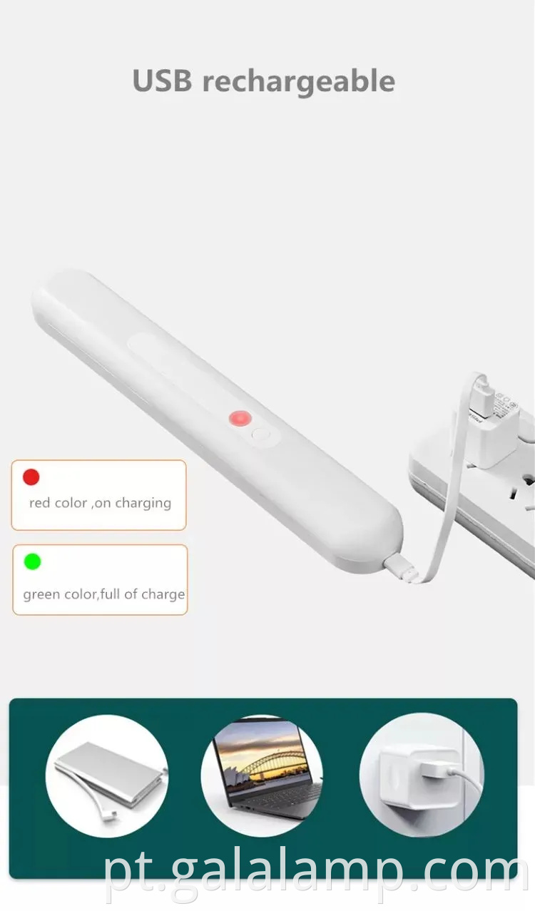 Indução magnética sem fio luz LED para armários e armários